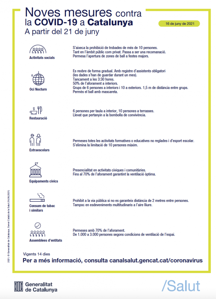 cartell noves mesures