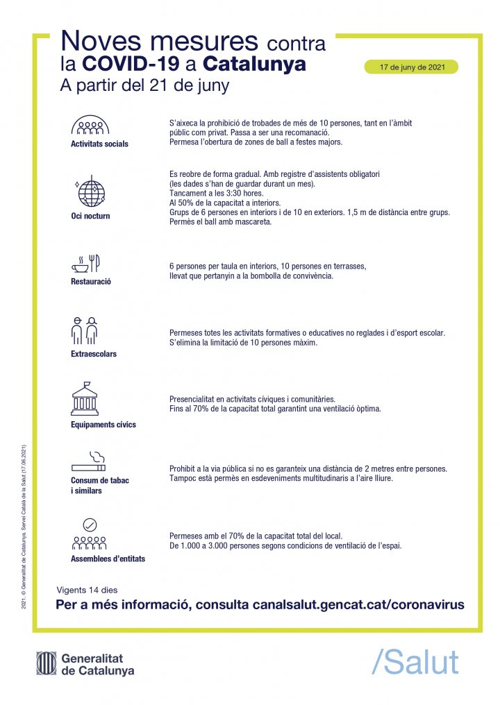 Noves mesures COVID-19 a partir d’avui, 21 de juny