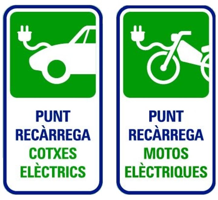 Punts de recàrrega de vehicles elèctrics