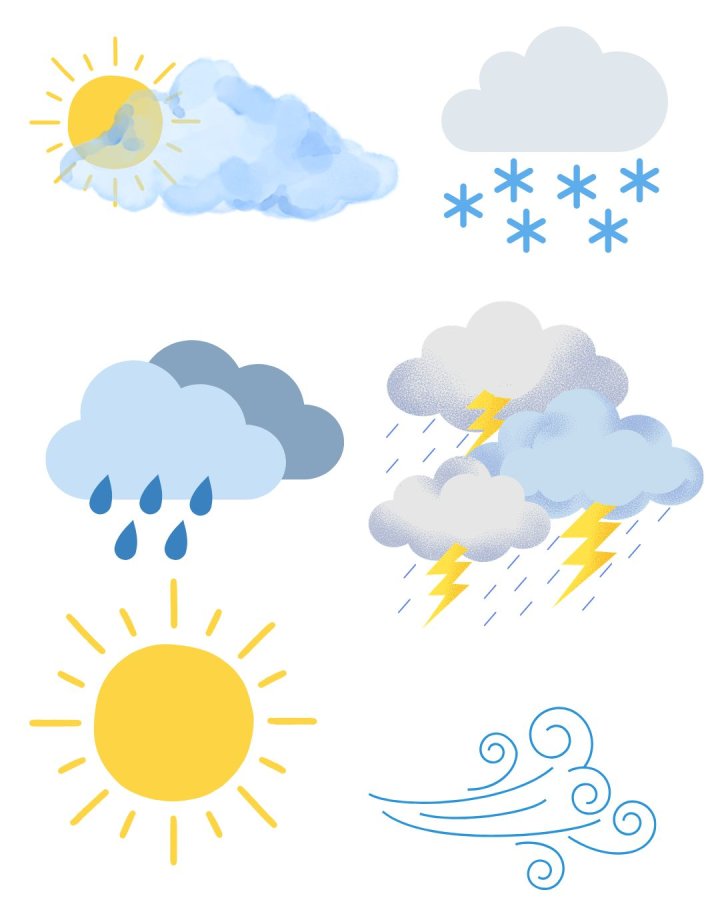 Meteorologia