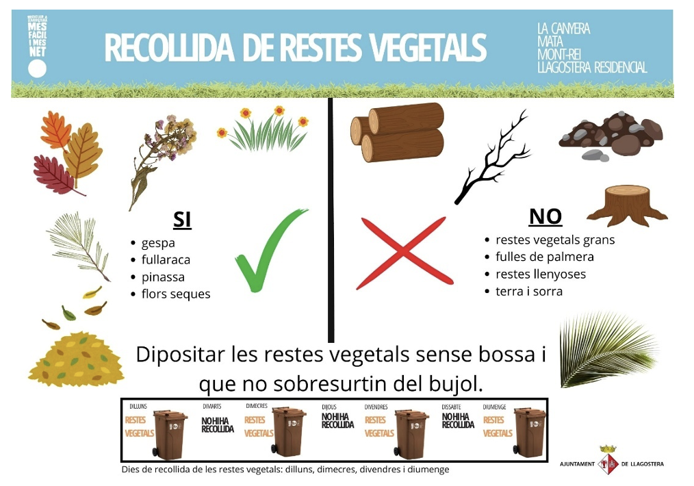 Foto RECOLLIDA DE RESTES VEGETALS